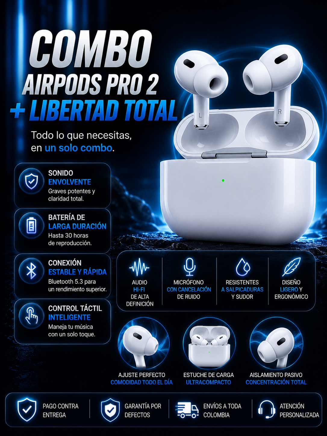 Audifonos Airpods Pro 2da Generacion
